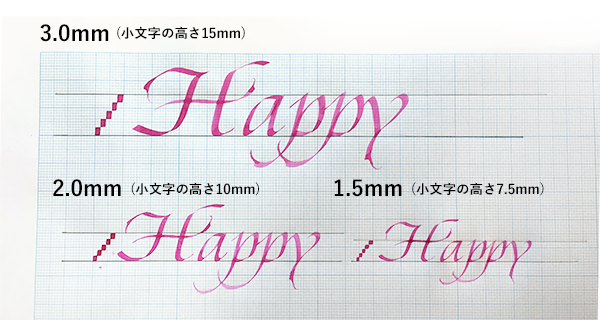 基本ルールを守ればペンサイズが変わっても文字バランスは変わらない