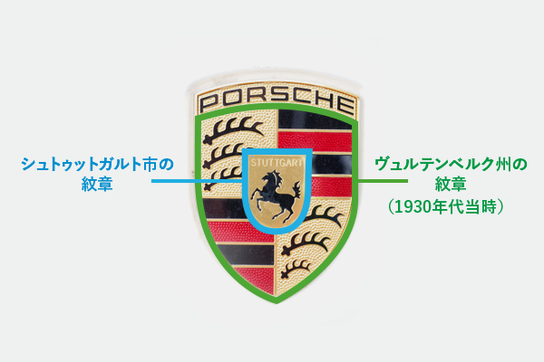 州と市の紋章を組み合わせている