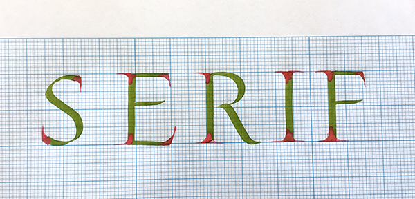 セリフをつけた文字